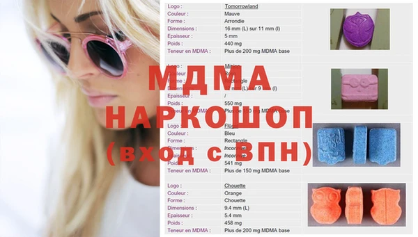 крисы Медногорск
